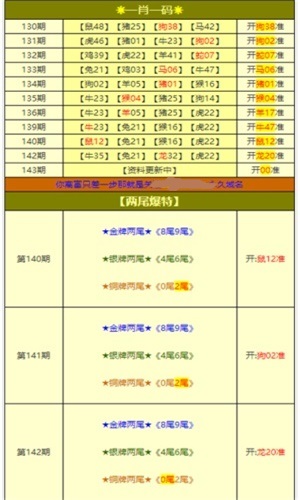 澳彩资料免费的资料大全wwe£¬全面解析数据执行