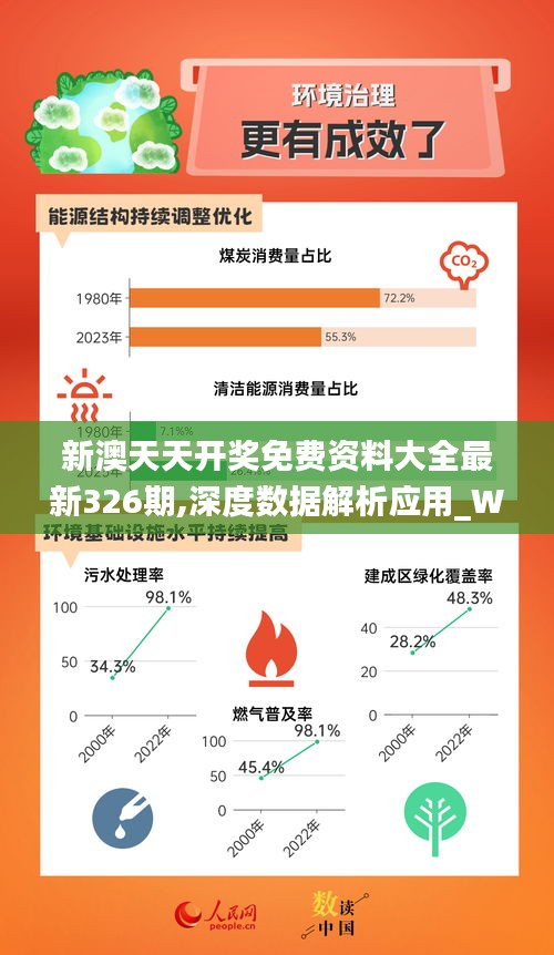 新奥最精准免费大全£ü适用性方案解析