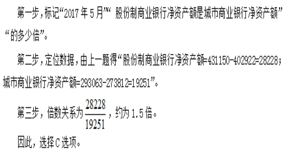 2025ϴȫ״ڹͽ˵