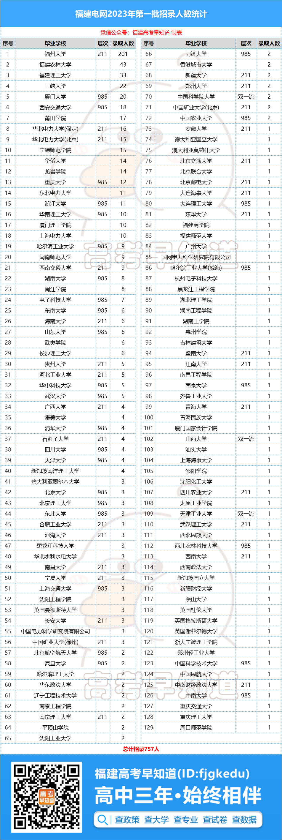 2024кòЧʵҪR92.752