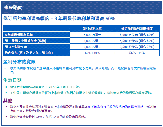 香港澳门最快开奖纪录是几多，综合数据诠释界说，旗舰版48.57.81