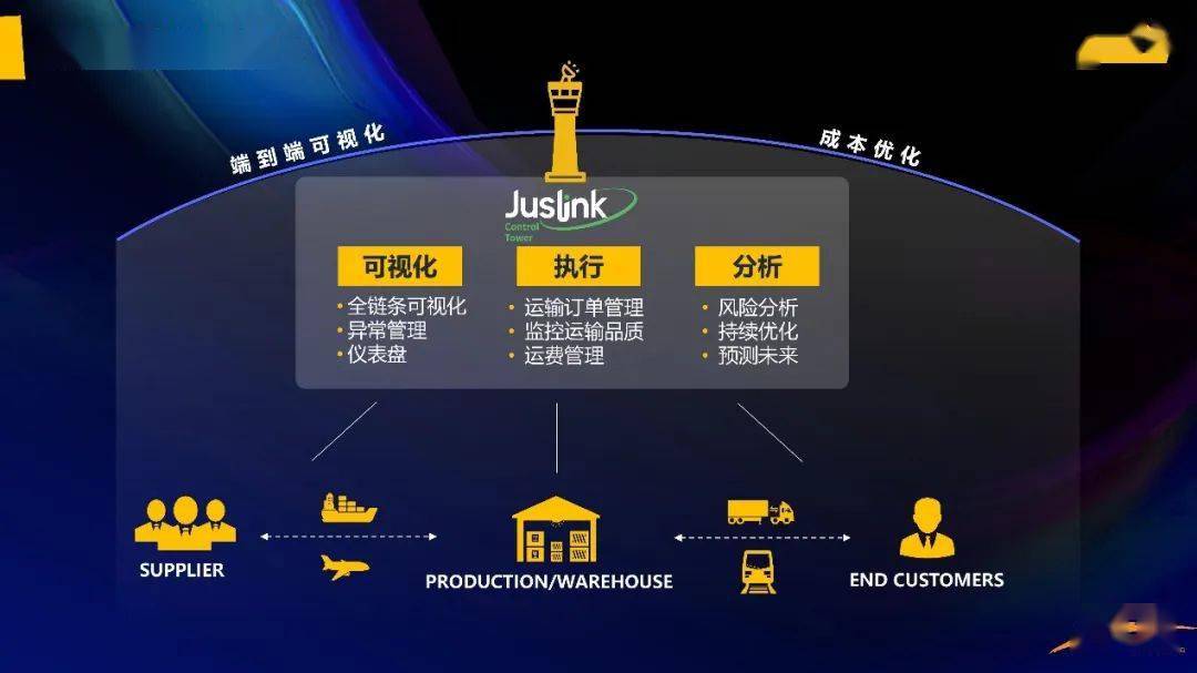 2024年新澳门夭夭好彩，快速计划落实，钻石版77.768
