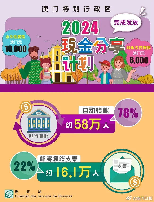 2025°Ȩڹͽ˵99.467