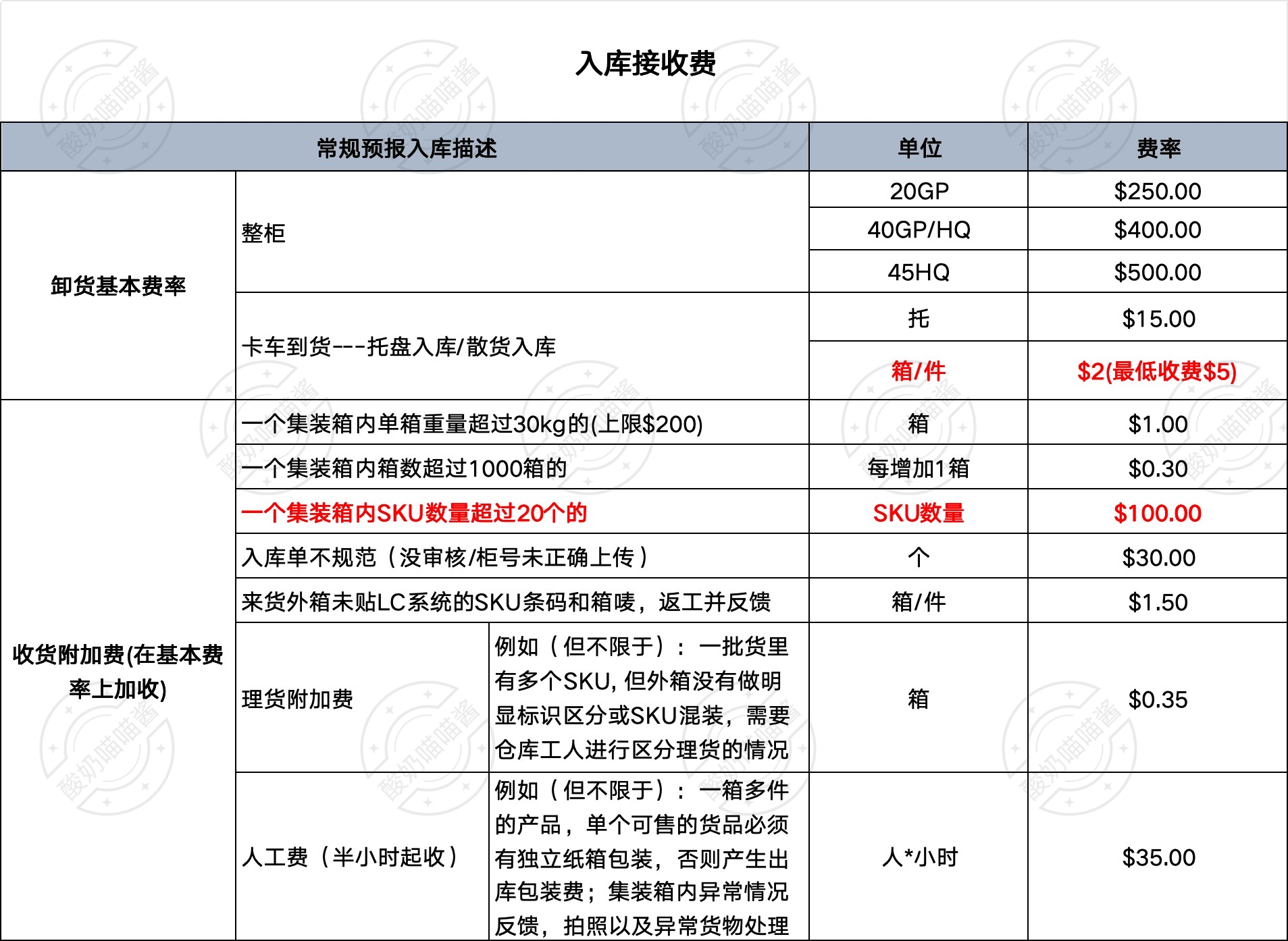 新澳天天开奖资料大全最新版¡ª¡ª灵活操作方案设计_SHD25.415