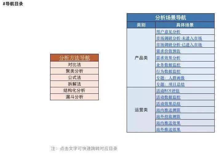 新门内部资料免费大全¡ª¡ª深入应用数据解析_增强版57.752