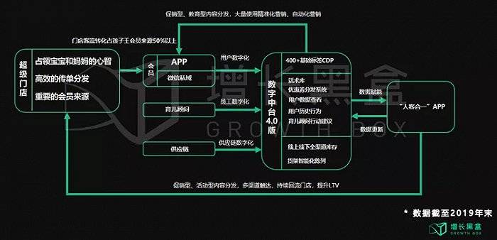 新门内部资料免费大全¡ª¡ª深入应用数据解析_增强版57.752