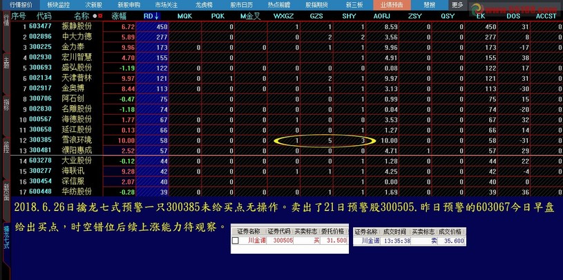 7777788888王中新版¡ª¡ª灵活解析执行_VIP56.509