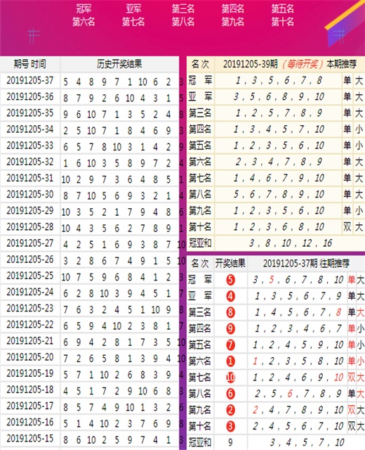 2025年新澳天天开彩最新资料,具体操作步骤指导