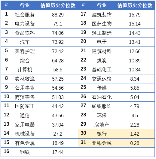 新奥天天开奖资料大全600tKm021期1-31-31-6-29-28T£º37