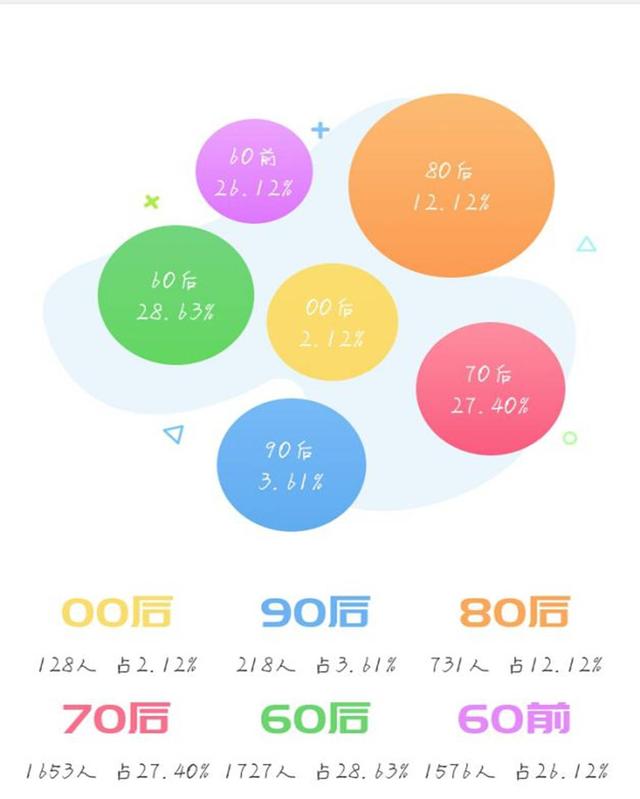 100%׼ȷĲ񡪡ݵʵ취_U86.644