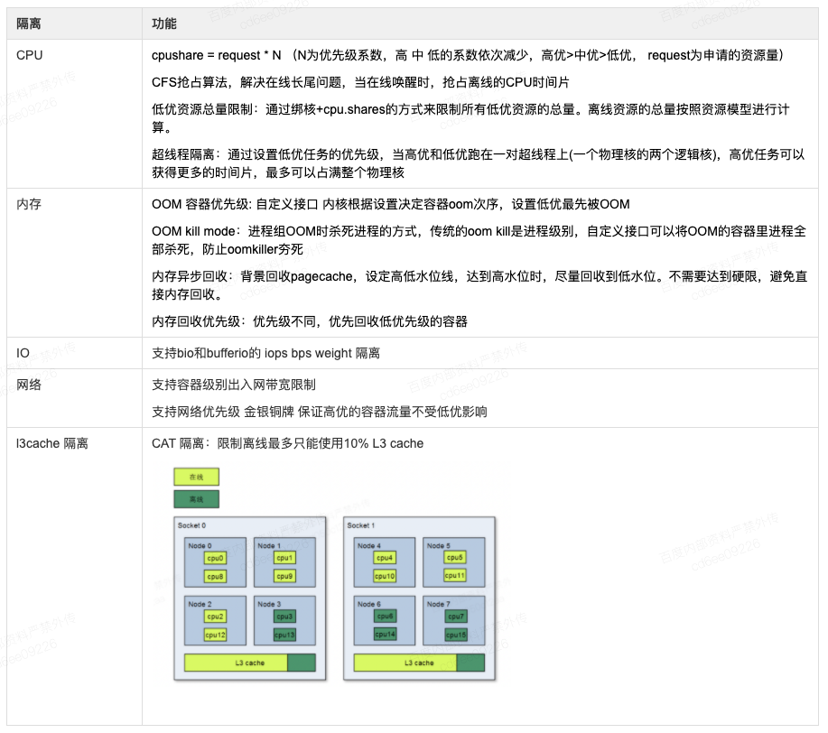 4777777香港今晚开什么¡ª¡ª资源实施方案_尊享款38.494