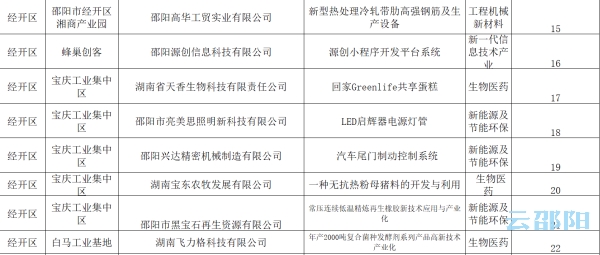 白小姐四肖四码100%准,科技针言剖析界说