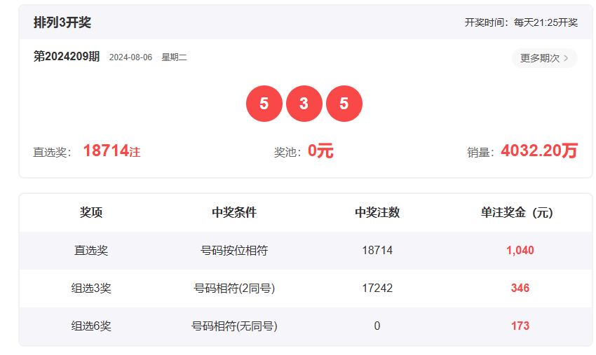 新澳门今晚开奖结果开奖记录查询,快速设计响应计划