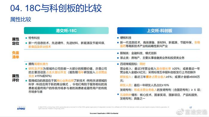 澳门特马网站.www¡ª¡ª理论依据解释定义_Essential22.108
