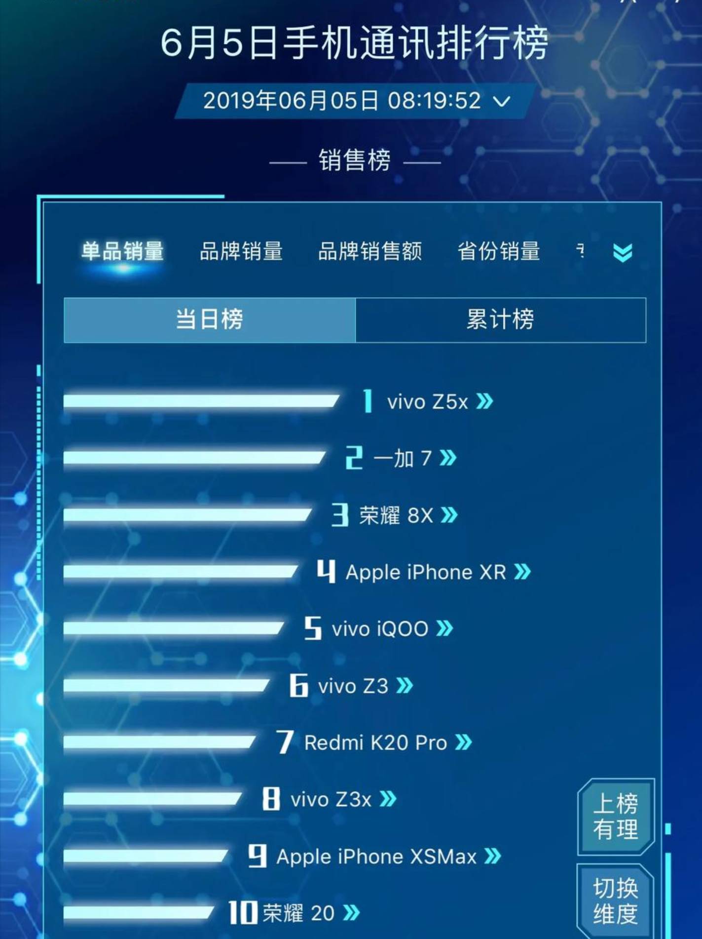վ.www,ʵʱ