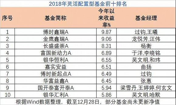 新2025年澳门天天开好彩021期19-43-17-40-37-13T£º6