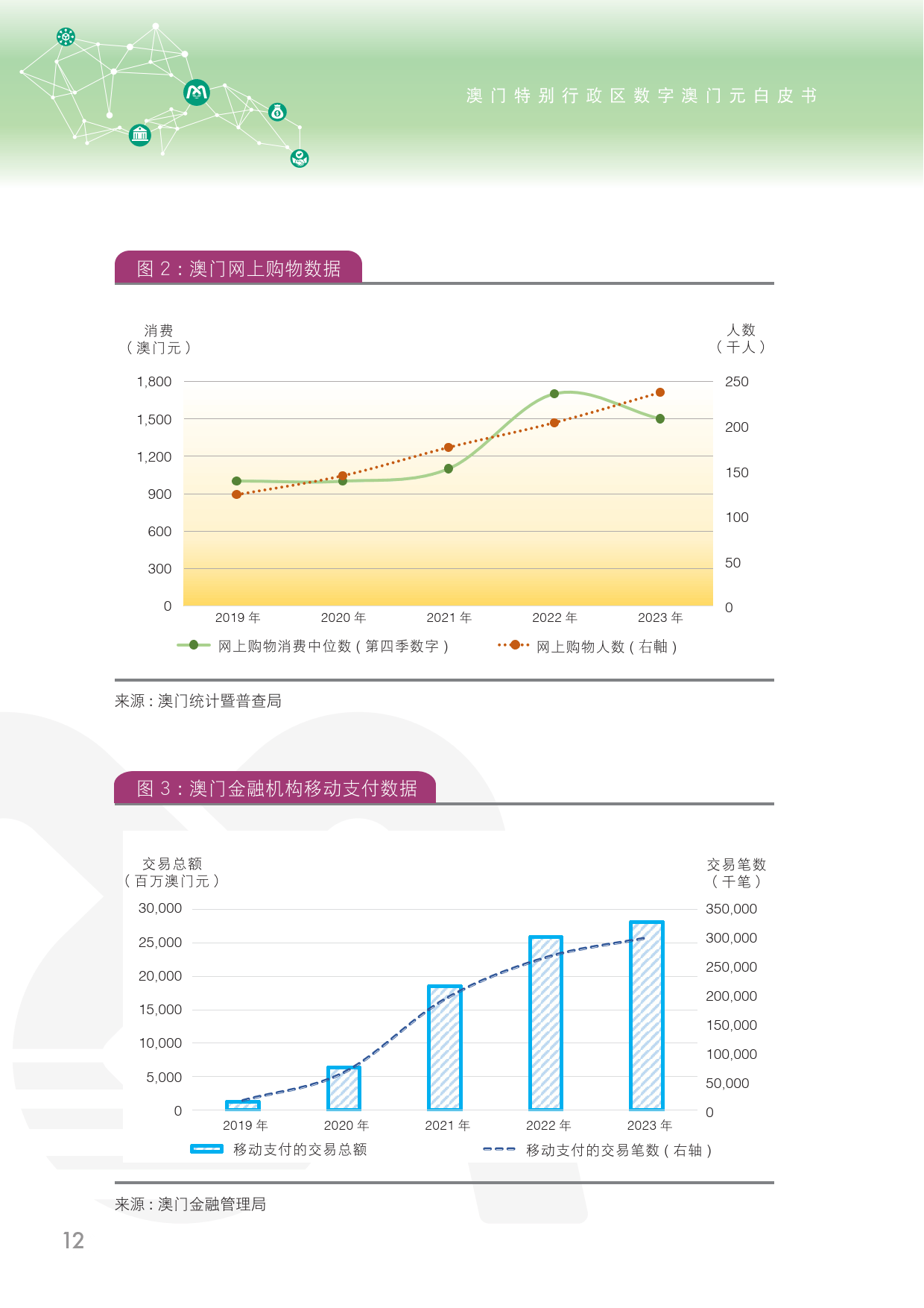 2024年新澳门开奖结果查询,数据整合设计方案