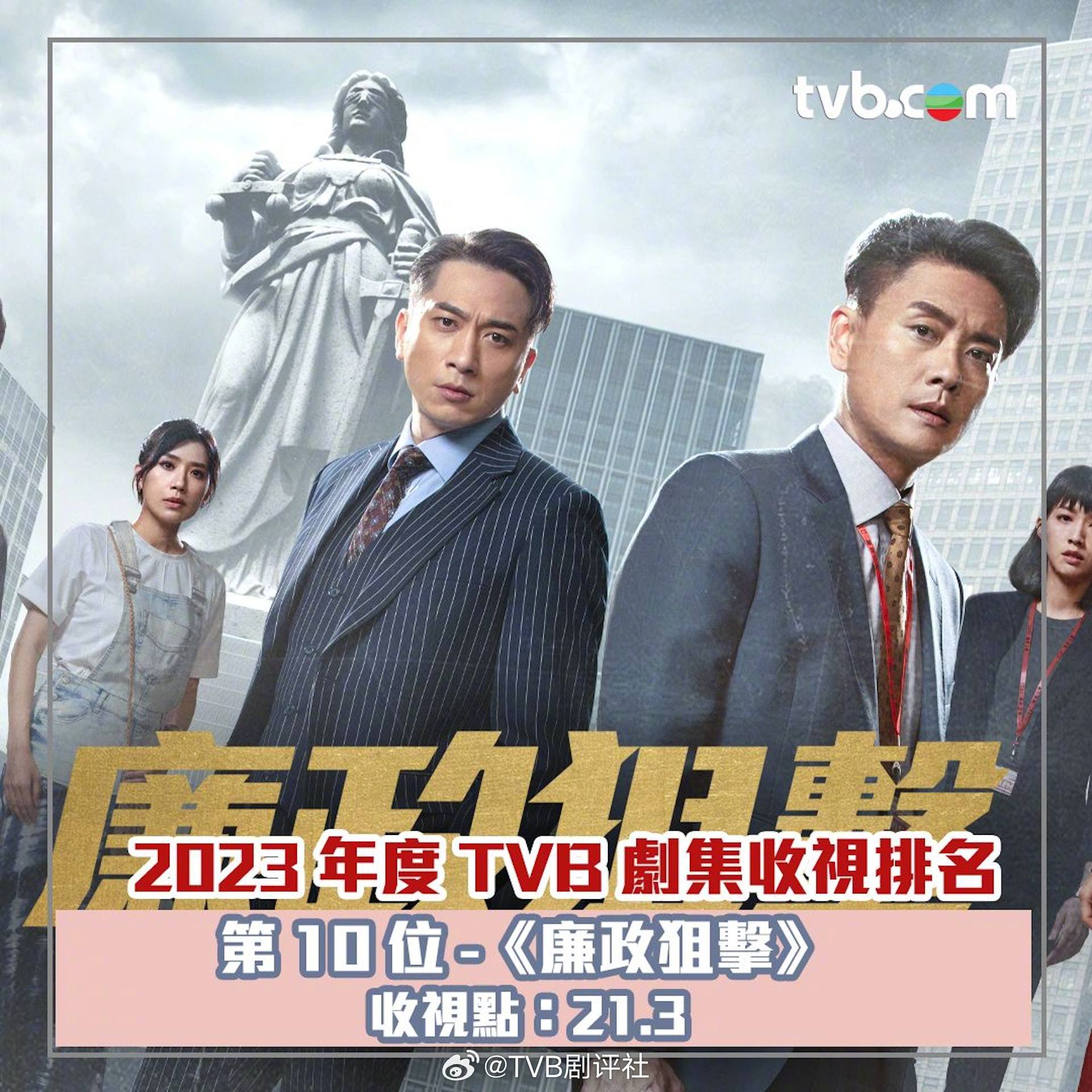 2025TVB缯չӫĻʢȫƪ