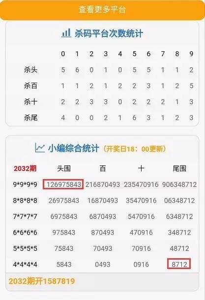 °935뽱Чڹͽ˵WearOS81.612