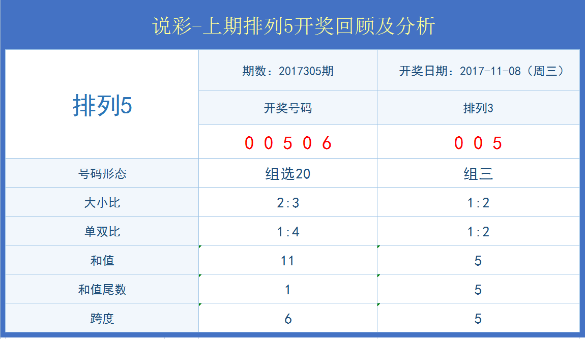СڿӦ2DM13.838