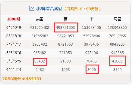 ׼һФһ100%ʵ˵85.627