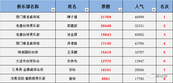 935뽱Ч,ʱڹͽ˵_Ӣ51.970