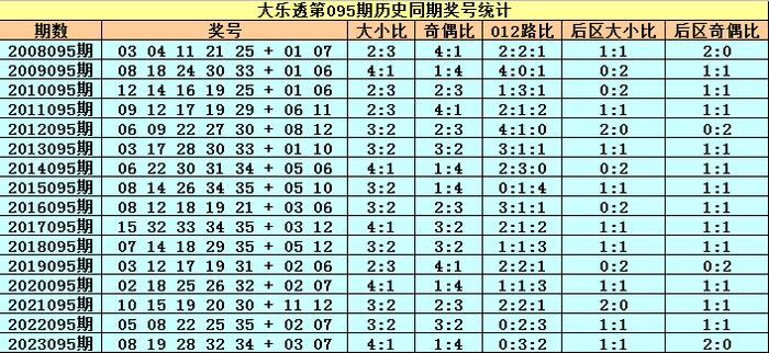 2024ʷ¼,ϸ廯˵_ר33.213