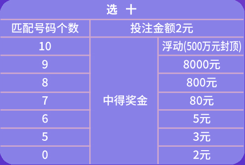 2024ʾ׼ڹͽ˵PalmOS65.889