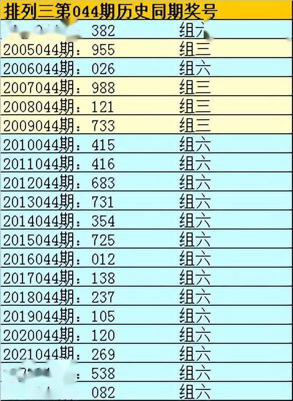 С㾫ѡФƼһϸ廯˵̽_YE25.939