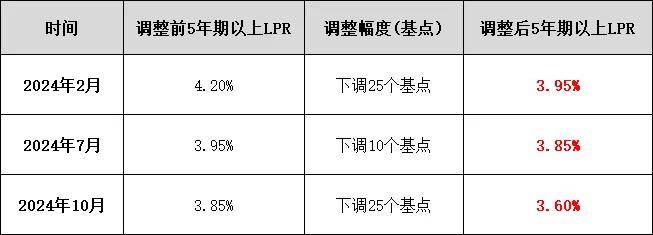 新澳天天开奖资料大全600tKm¡ª¡ª全面解析数据执行_HDR87.152
