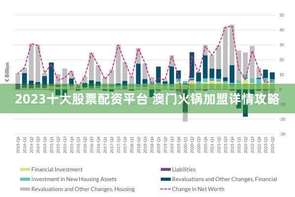 2024新澳门正版免费,经济方案解析