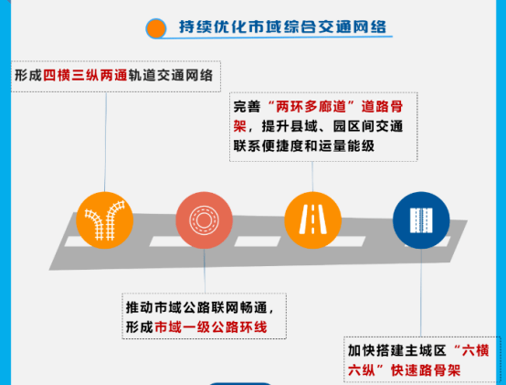 二四六香港全年资料,快速计划设计解析
